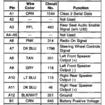 05 Trailblazer Radio Wire Diagrams In 2021 Chevy Trailblazer Radio