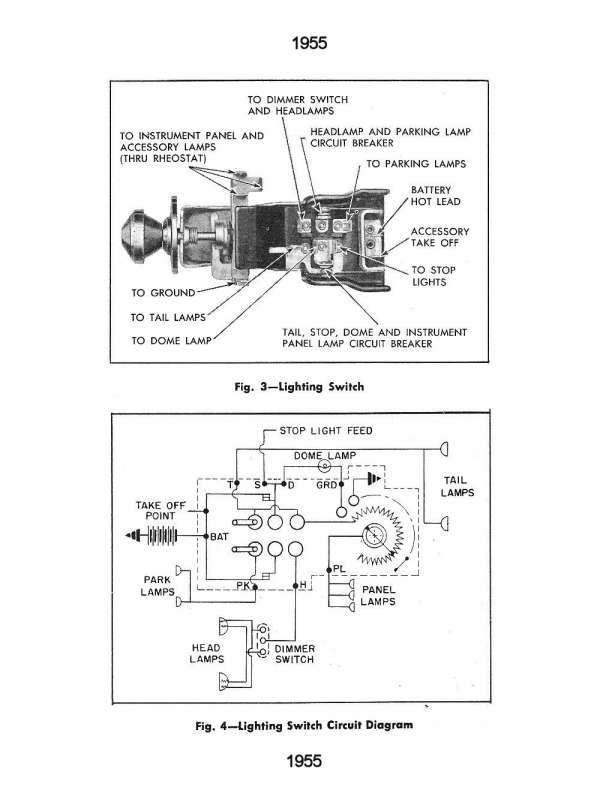 10 1950 Chevy Truck Light Switch Wiring Diagram Truck Diagram In 