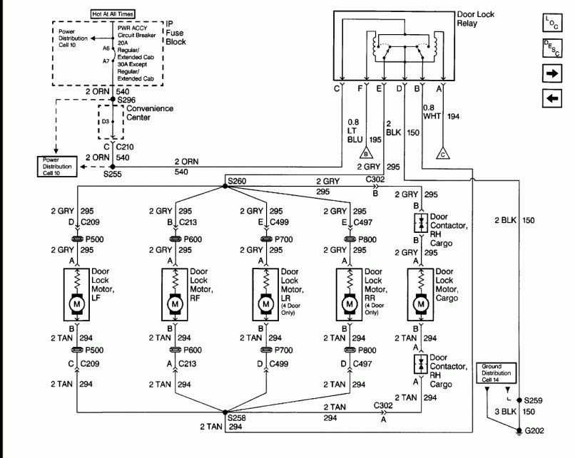 10 1998 Chevrolet Truck Wiring Diagram Truck Diagram Wiringg 
