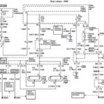 10 2002 Chevy Truck Tail Light Wiring Diagram Truck Diagram In 2020