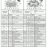 12 1985 Chevy Truck Radio Wiring Diagram Truck Diagram In 2020