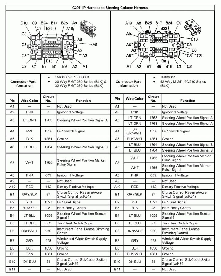 12 1985 Chevy Truck Radio Wiring Diagram Truck Diagram In 2020 