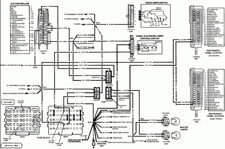 15 1984 Chevy Truck Electrical Wiring Diagram Truck Diagram 