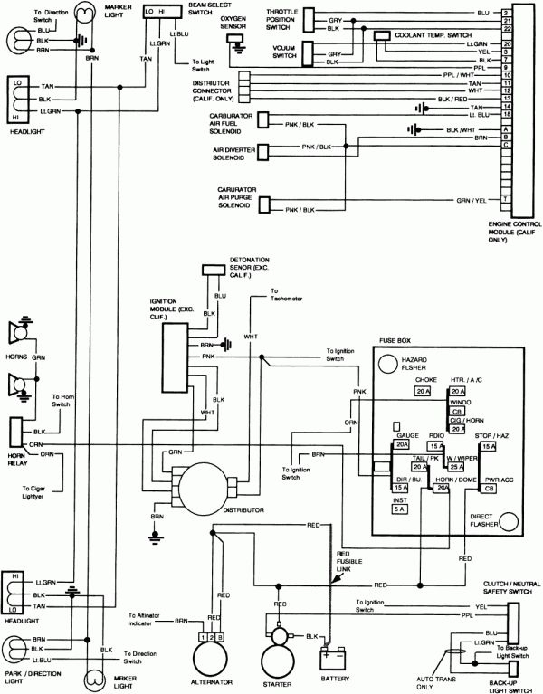 15 1984 Chevy Truck Electrical Wiring Diagram Truck Diagram 