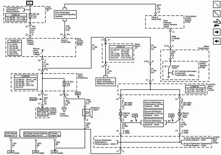 15 2006 Chevy Truck Wiring Diagram