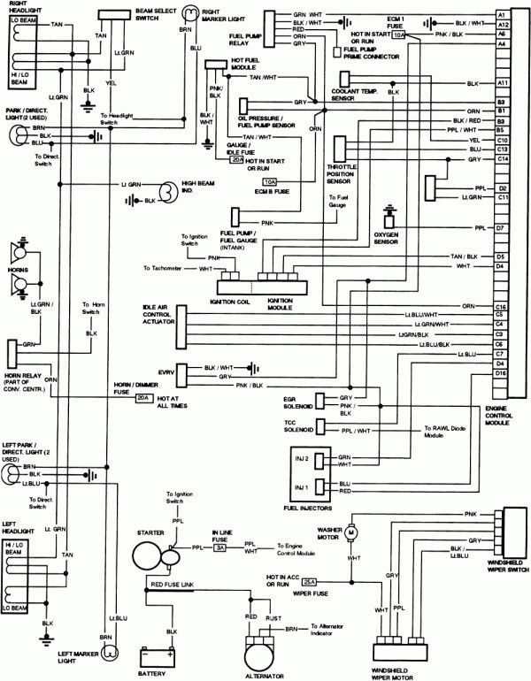 15 81 87 Chevy Truck Fuel Tank Wiring Diagram Truck Diagram 