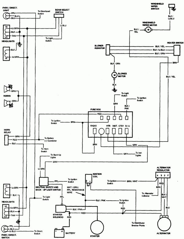 15 81 87 Chevy Truck Fuel Tank Wiring Diagram Truck Diagram