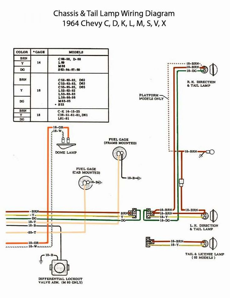 17 1966 Chevy Truck Tail Light Wiring Diagram 