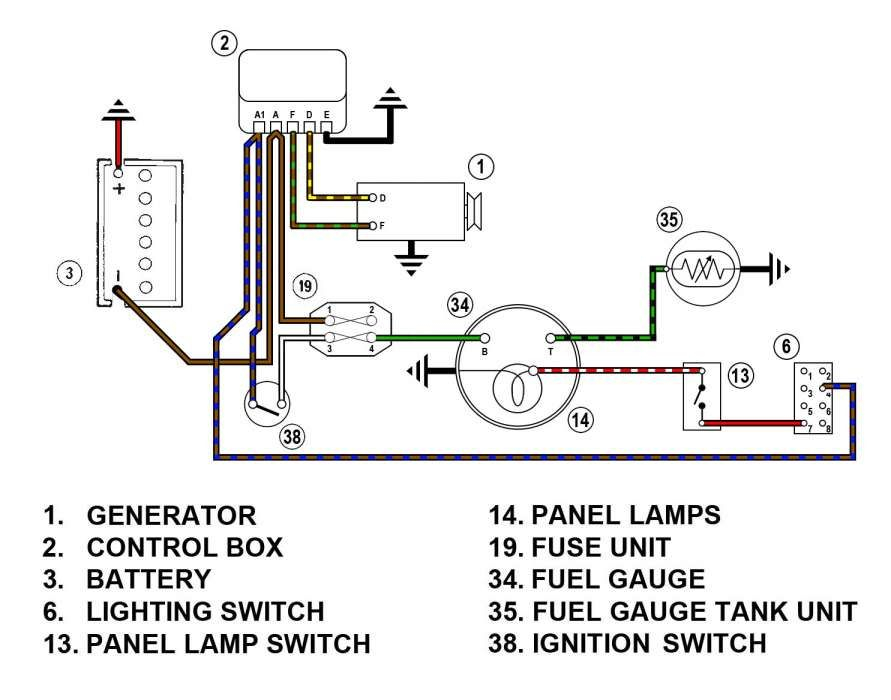 17 1972 Chevy Truck Fuel Gauge Wiring Diagram1972 Chevy Truck Fuel 