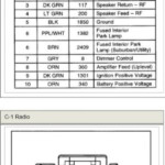 17 1989 Chevy Truck Radio Wiring Diagram1989 Chevy Silverado 1500