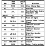 18 2003 Chevy Truck Radio Wiring Diagram Truck Diagram Wiringg