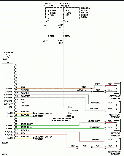 18 New 2004 Chevy Avalanche Radio Wiring Diagram