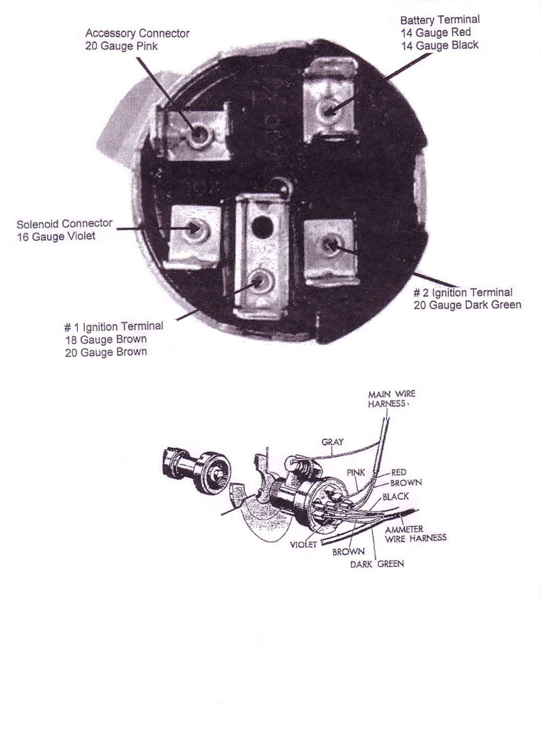 1955 Chevrolet Ignition Switch Wiring Diagram Wiring Diagram