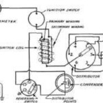 1955 Chevy Bel Air Ignition Switch Wiring Diagram Wiring Diagram And