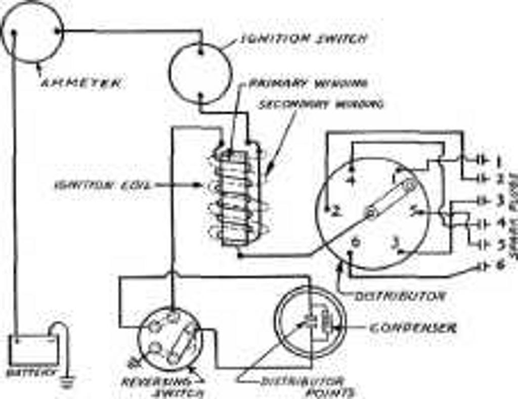 1955 Chevy Bel Air Ignition Switch Wiring Diagram Wiring Diagram And 