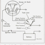 1957 Chevy Fuel Gauge Wiring Diagram Gauges Diagram Chevy