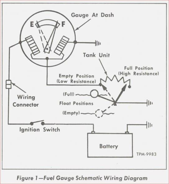 1957 Chevy Fuel Gauge Wiring Diagram Gauges Diagram Chevy