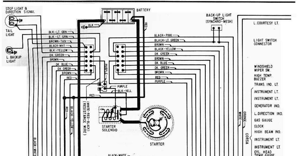 1965 Chevrolet Corvair Electrical Wiring Diagram All About Wiring 