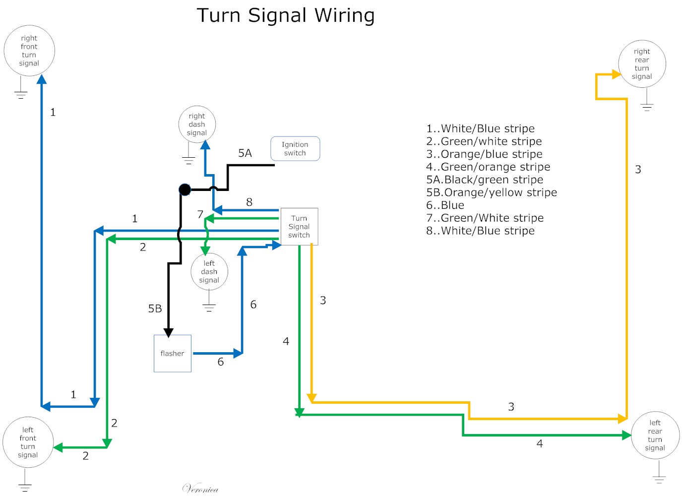 1966 Chevy C10 Ignition Switch Wiring Diagram 67 Chevelle Ignition 