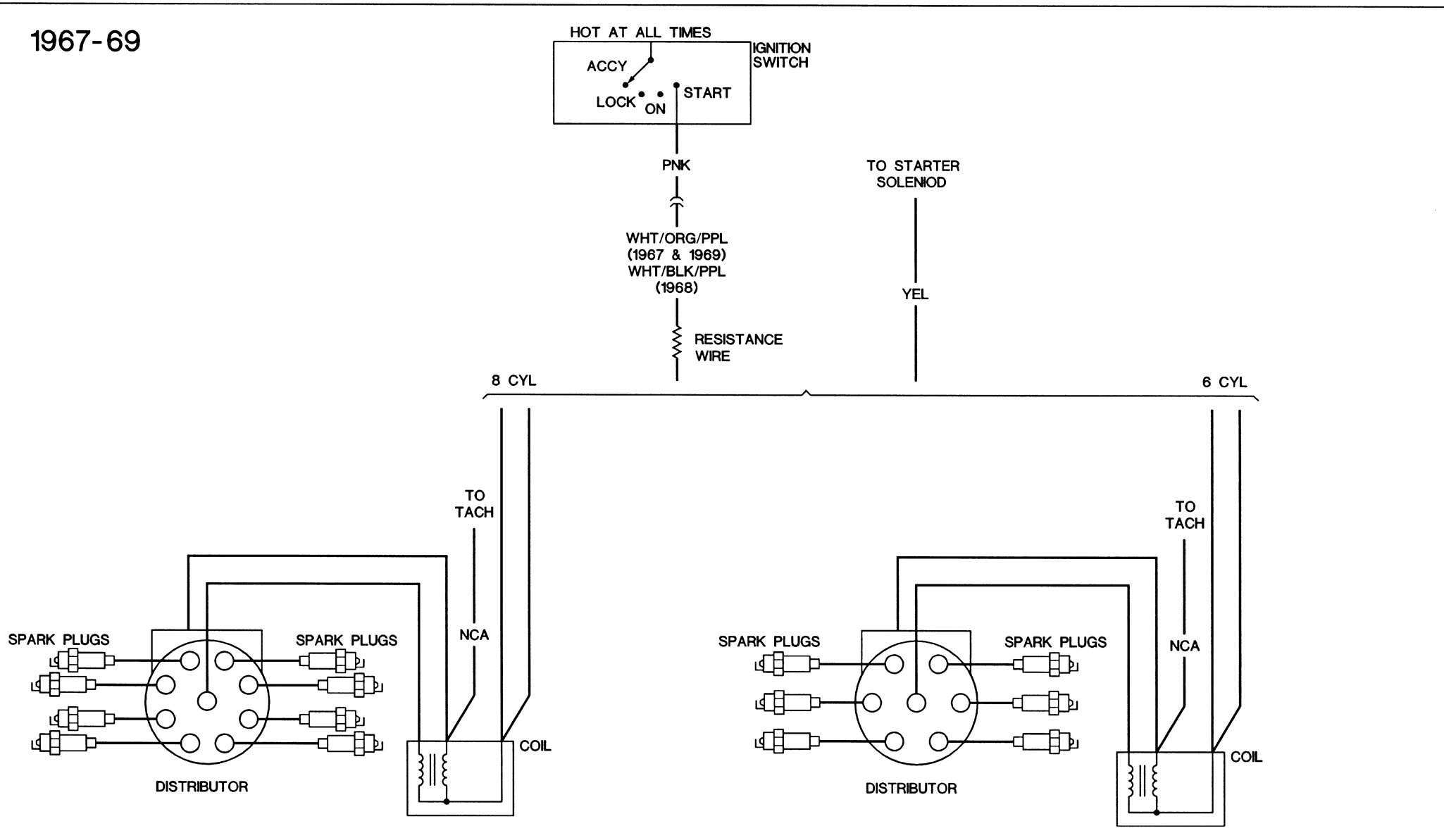 1968 Firebird camaro Ignition Wiring Diagram