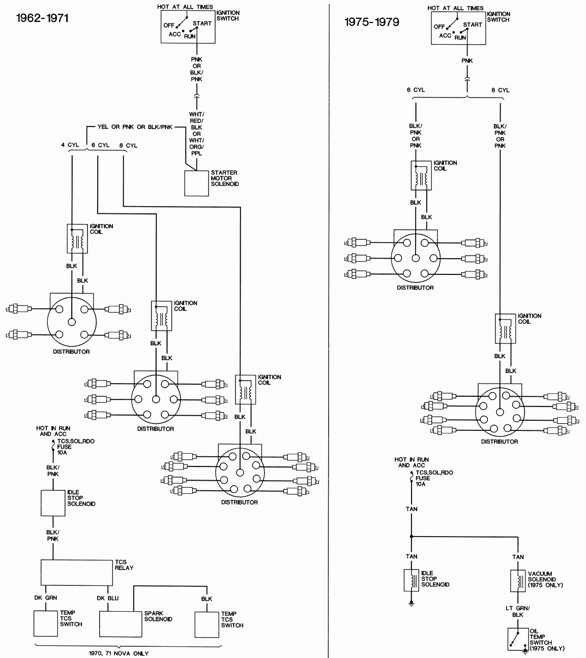 1970 C10 Ignition Switch Wiring Diagram 3