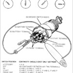 1972 C10 Ignition Switch Wiring 1 But Also Trace To Fuse 26 As It