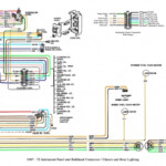 1973 Chevy Truck Wiring Diagram Fuse Box And Wiring Diagram