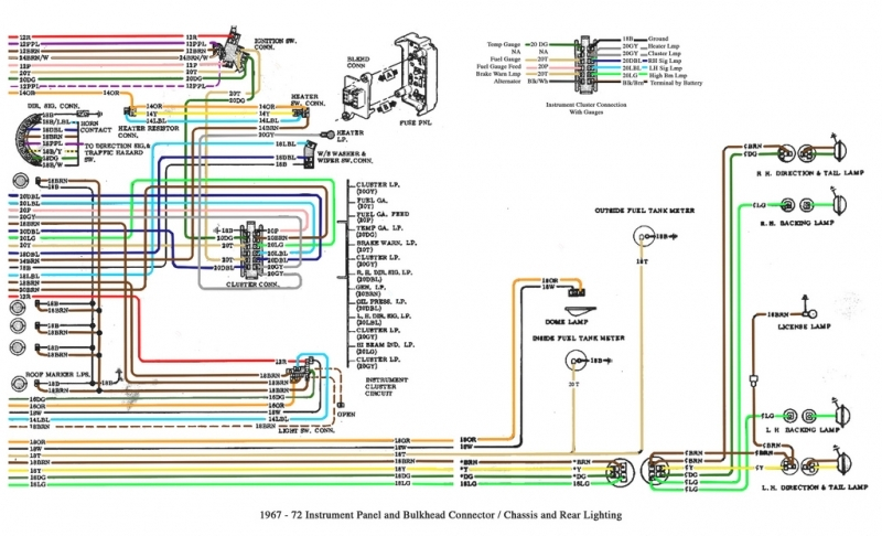 1973 Chevy Truck Wiring Diagram Fuse Box And Wiring Diagram