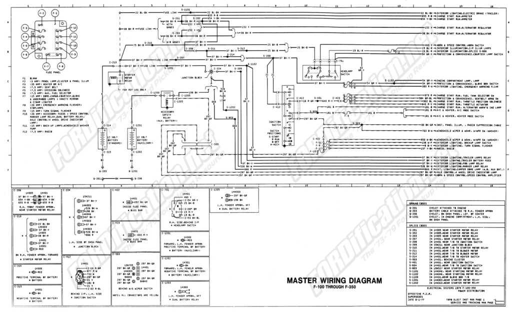 1976 Chevy Truck Wiring Diagram In 2021 Sterling Trucks Diagram Wire