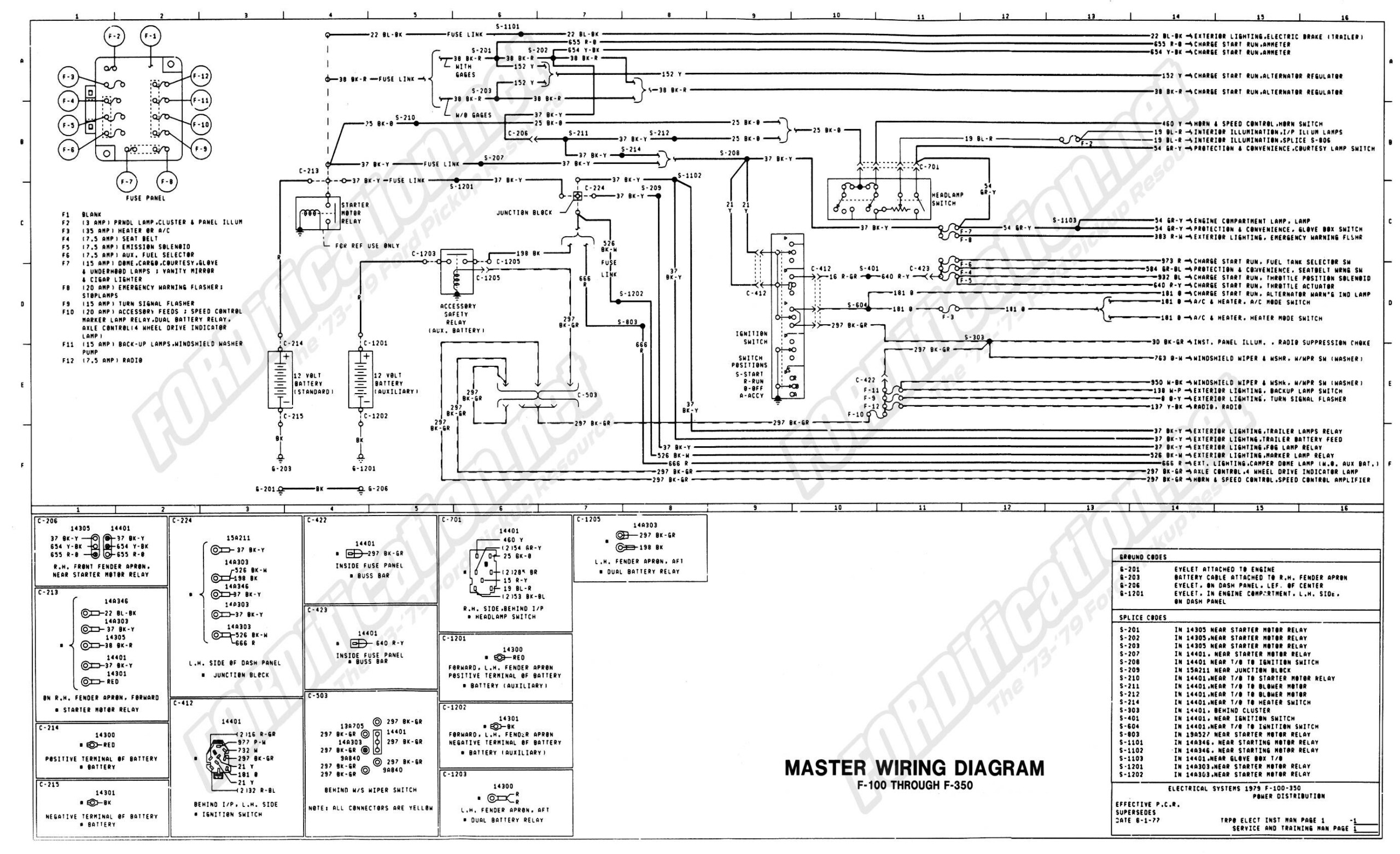 1976 Chevy Truck Wiring Diagram In 2021 Sterling Trucks Diagram Wire