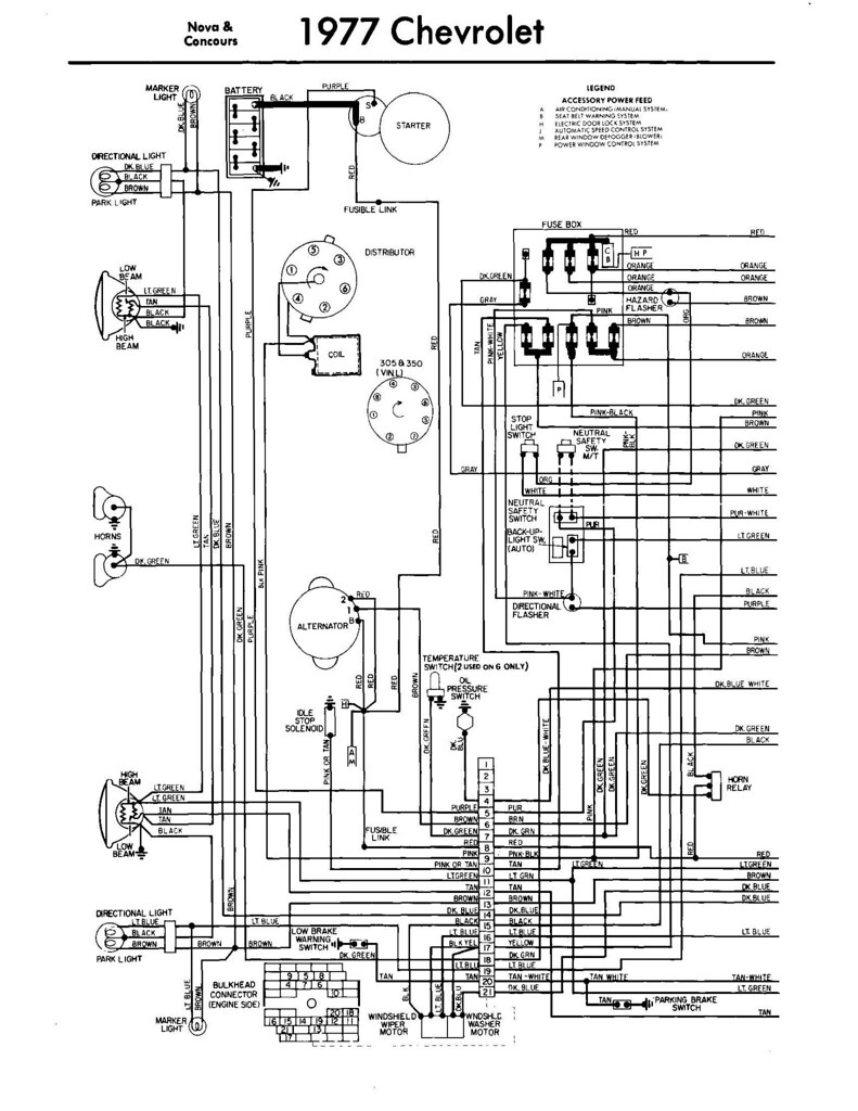1977 Chevrolet Wiring Diagram