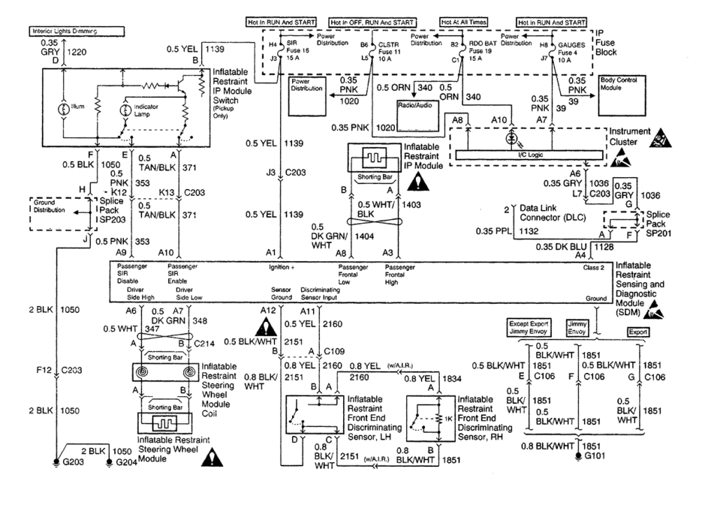 1986 Chevy S10 Wiring Harness Diagram Diagram 89 Chevy S10 Blazer 