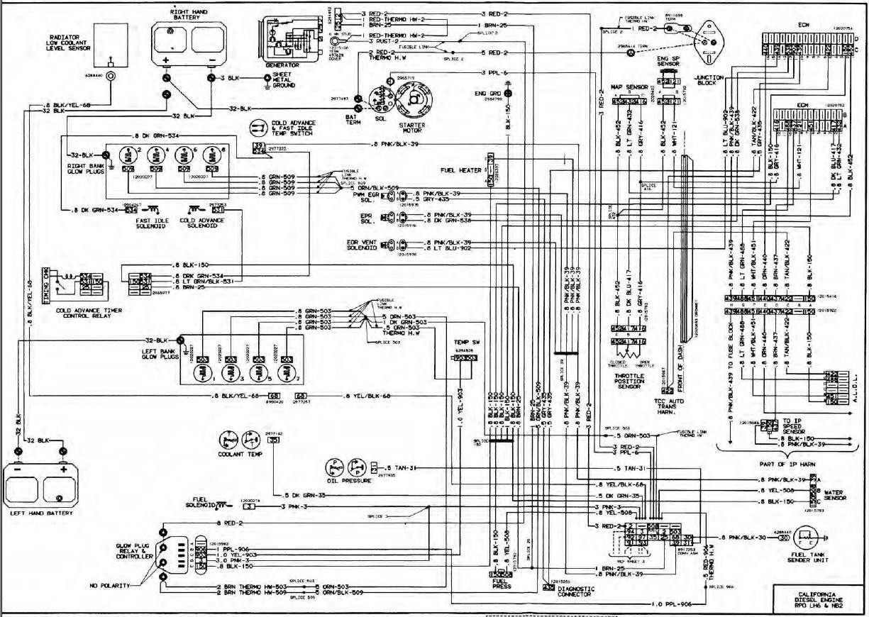 1986 Chevy S10 Wiring Harness Diagram Diagram 89 Chevy S10 Blazer