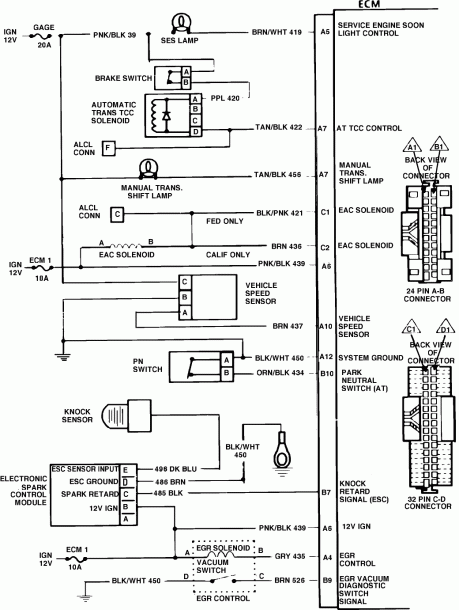 1986 Chevy Truck Wiring Diagram For Radio Wiring Diagram Schema