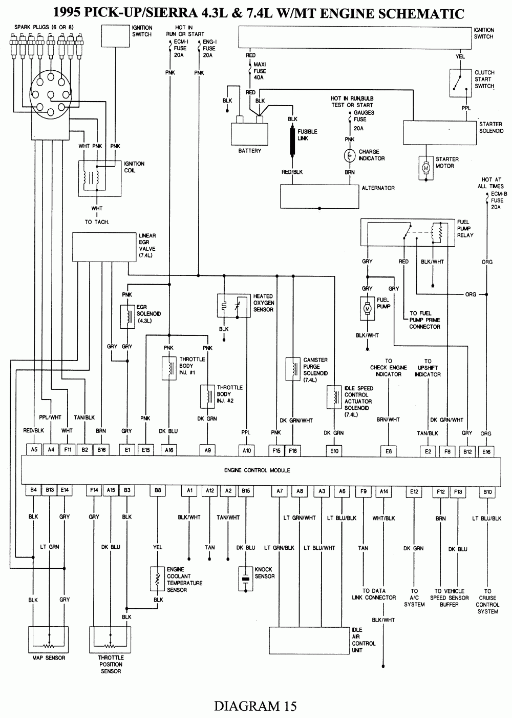 1987 Chevy Monte Carlo Ss Ignition Wiring Diagram Schematic And 