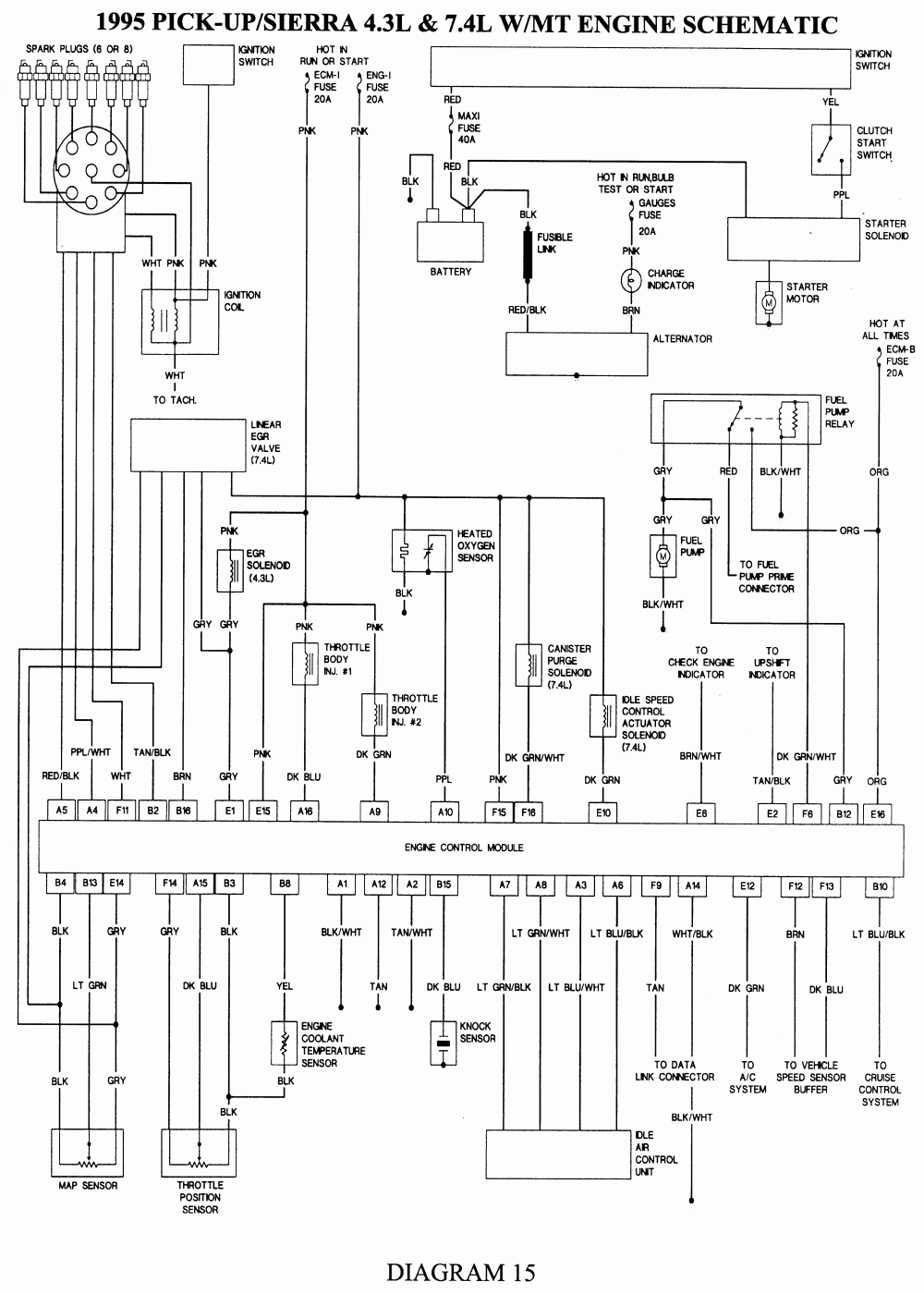 1987 Chevy Monte Carlo Ss Ignition Wiring Diagram Schematic And