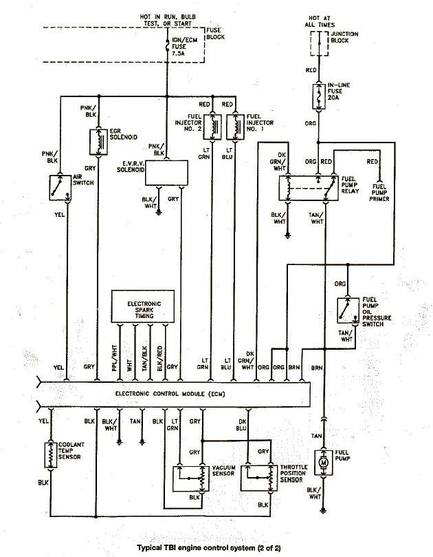 1987 Chevy Truck Tbi Wiring Diagram Wiring Diagram And Schematic