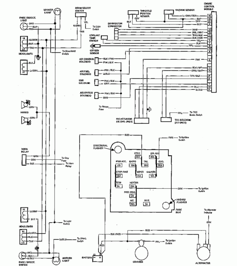 1987 El Camino Wiring Diagram Wiring Diagram