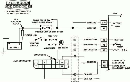 1988 S10 Pickup Service Engine Soon Light Wont Come On When You Turn On