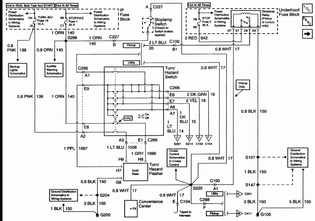 1989 Chevrolet Silverado K1500 Tail Light Wiring Diagram Pictures 