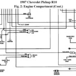 1989 Chevy Truck Fuel Pump Wiring Diagram THE INSTRUMENT