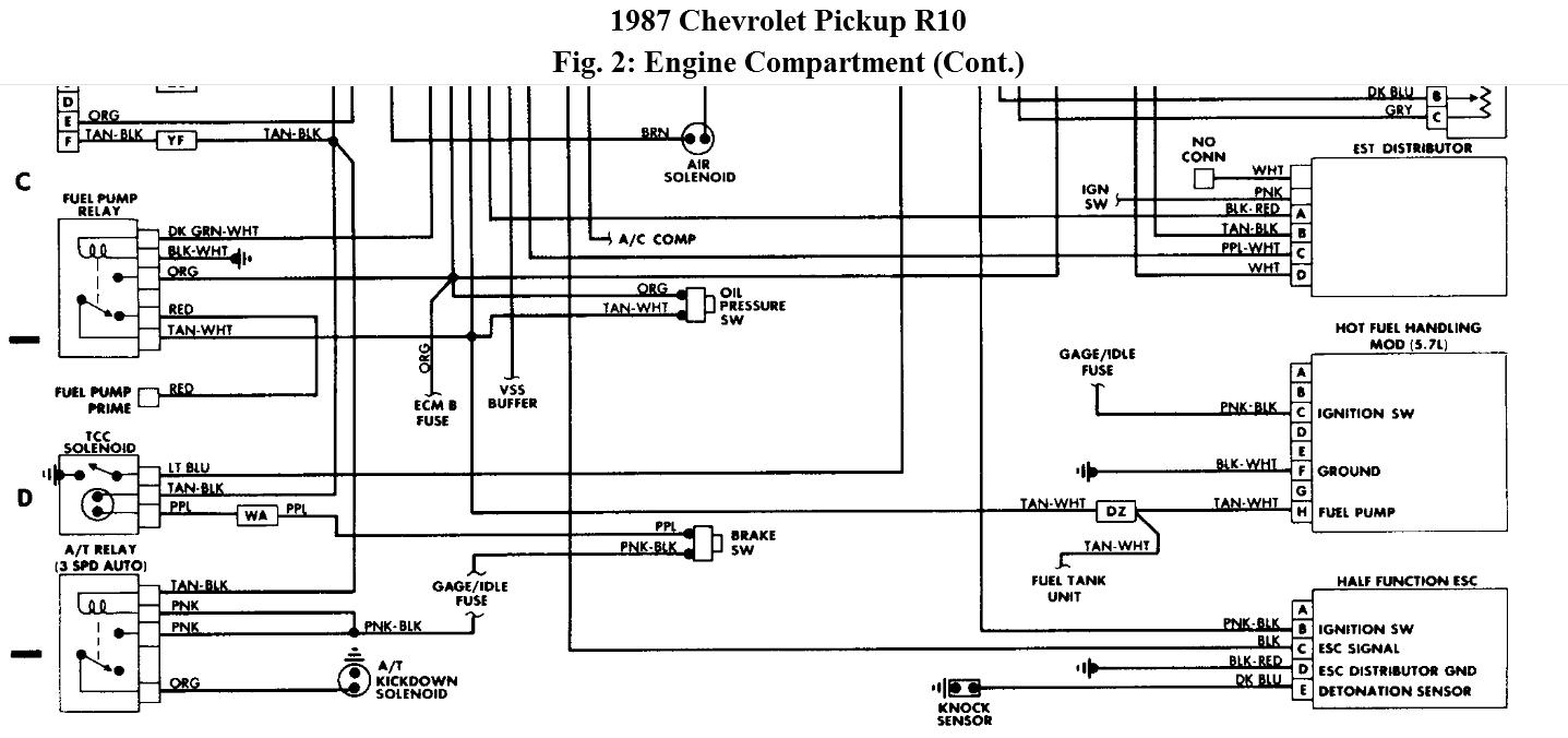 1989 Chevy Truck Fuel Pump Wiring Diagram THE INSTRUMENT