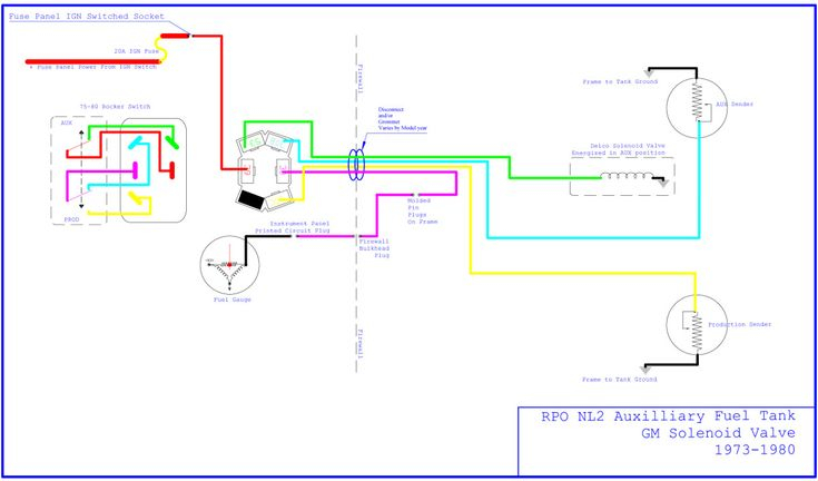 1991 Chevy 1500 Fuel Pump Wiring Diagram BayBliss