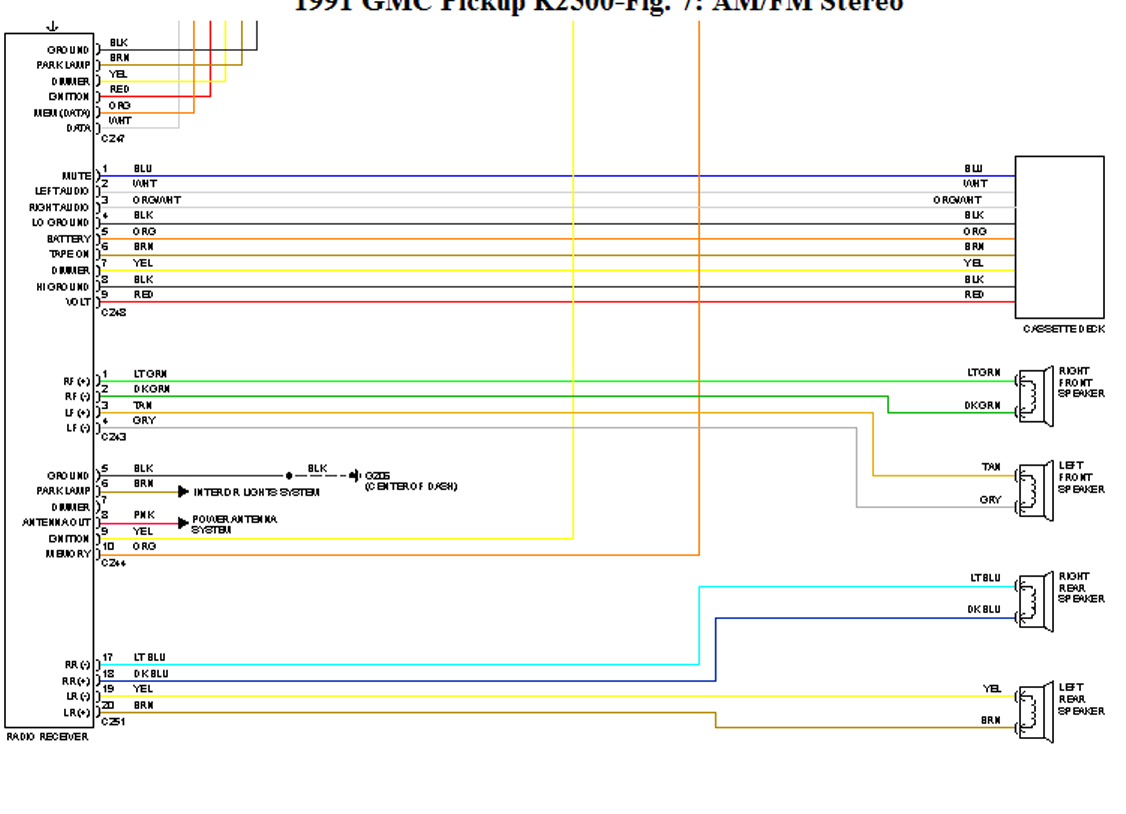 1991 S10 Stereo Wiring Diagram Wiring Diagram And Schematic