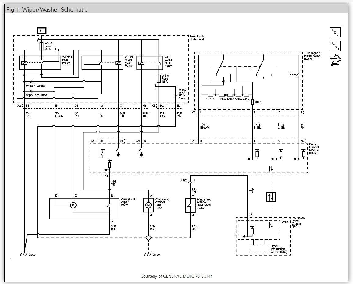 1992 Chevrolet Caprice Windshield Wipers Wiring Diagram