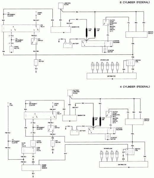 1992 Chevy S10 Wiring Diagram