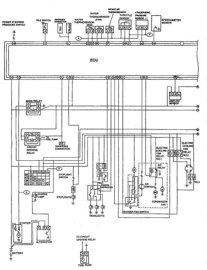 1992 Chevy Truck Wiring Diagram Easywiring