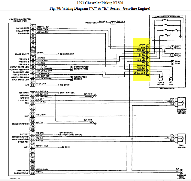 1993 C1500 Wiring Diagram Wiring Diagram