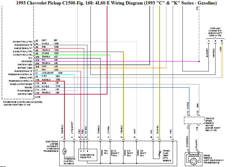 1993 C1500 Wiring Diagram Wiring Diagram