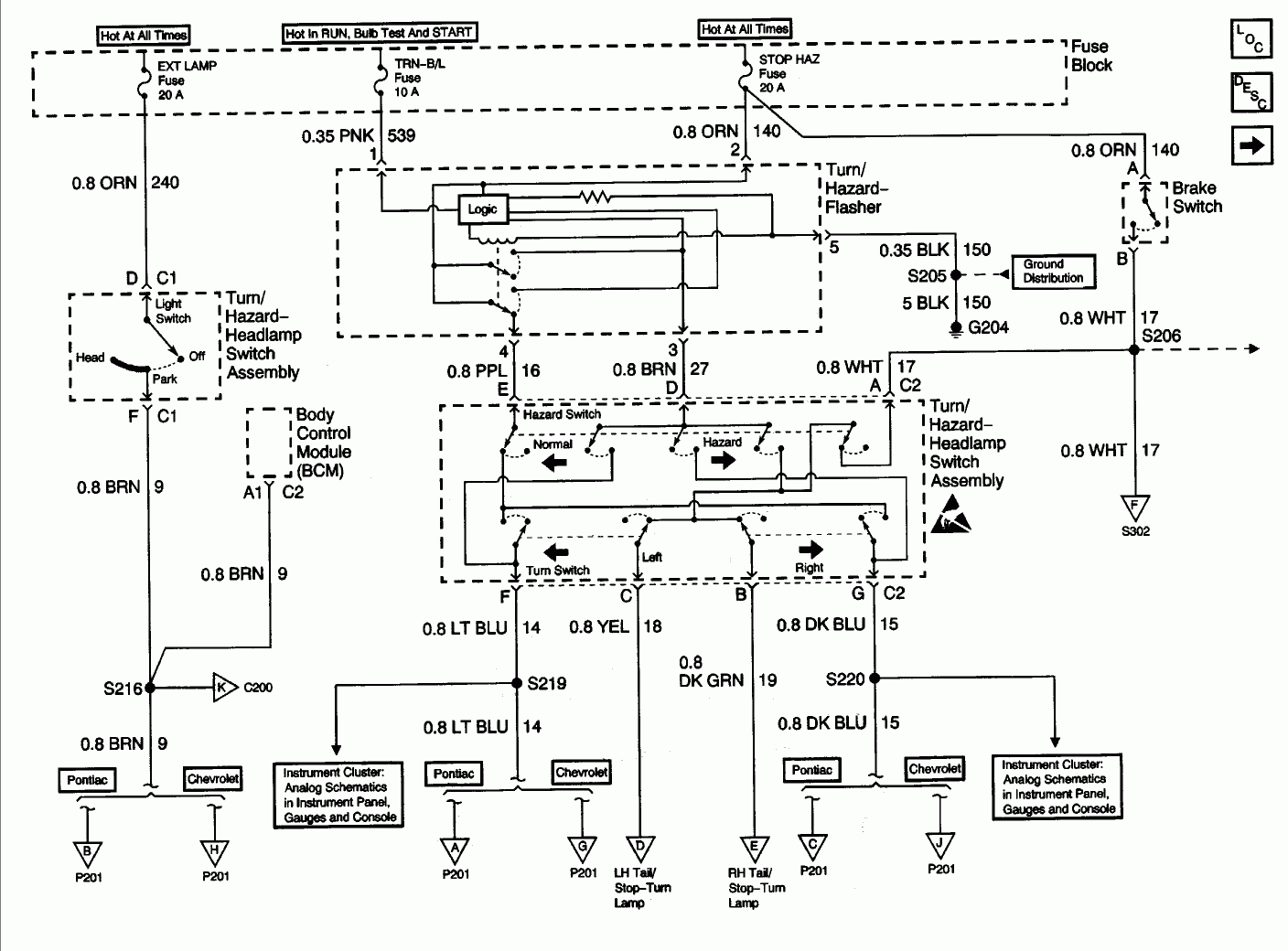 1993 Chevy S10 Wiring Diagram Wiring Diagram